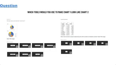Select data for the chart. . Which tools would you use to make chart 1 look like chart 2